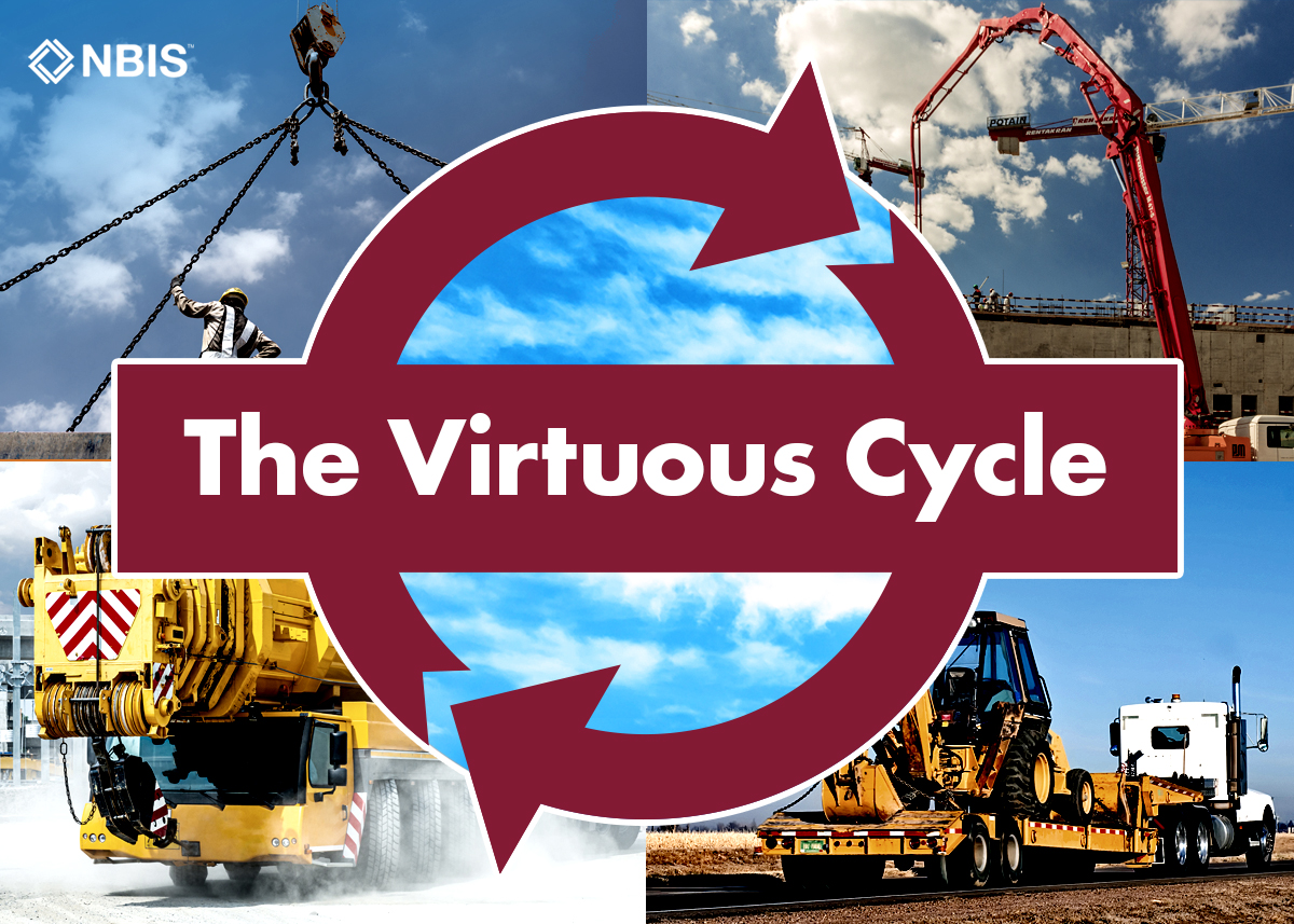 The Virtuous Cycle Between NBIS, Agents & Brokers, and Insureds